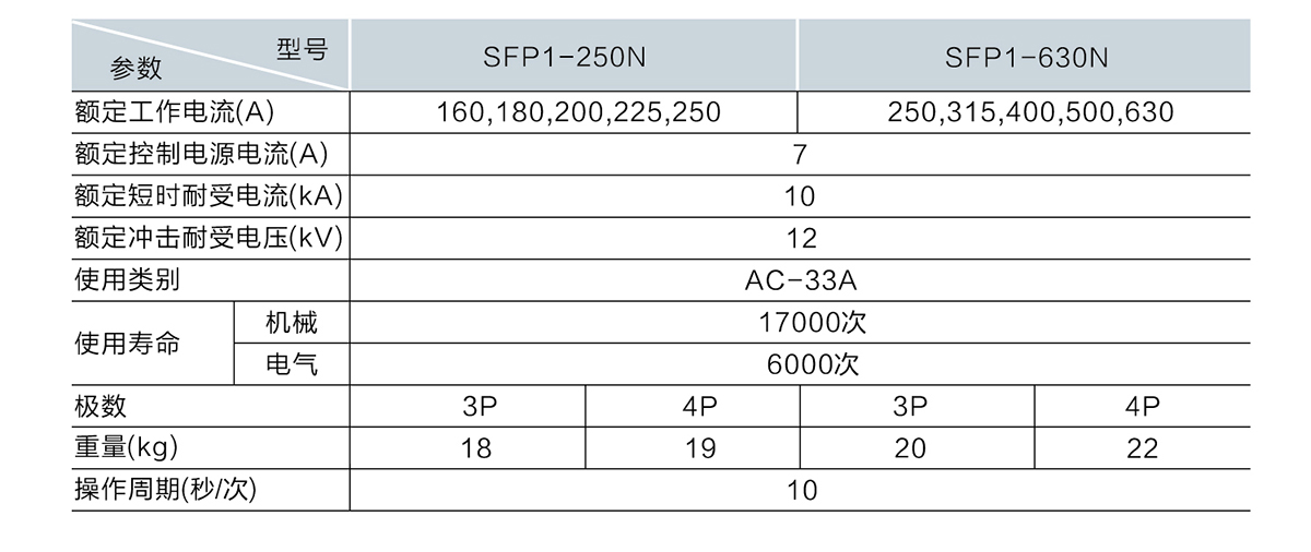 技術參數 拷貝.jpg